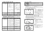 Предварительный просмотр 32 страницы JUKI AE-12 Instruction Manual