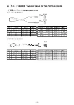 Предварительный просмотр 33 страницы JUKI AE-12 Instruction Manual