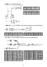 Предварительный просмотр 35 страницы JUKI AE-12 Instruction Manual