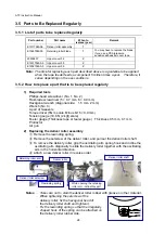 Предварительный просмотр 31 страницы JUKI AF05 Instruction Manual