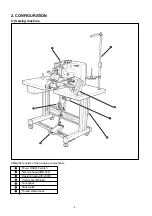 Предварительный просмотр 8 страницы JUKI AMB-289 Engineer'S Manual