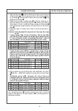 Предварительный просмотр 33 страницы JUKI AMB-289 Engineer'S Manual