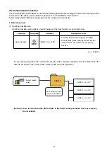 Предварительный просмотр 87 страницы JUKI AMB-289 Engineer'S Manual