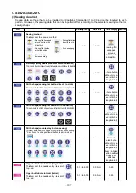 Предварительный просмотр 111 страницы JUKI AMB-289 Engineer'S Manual