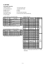 Предварительный просмотр 120 страницы JUKI AMB-289 Engineer'S Manual