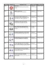 Предварительный просмотр 135 страницы JUKI AMB-289 Engineer'S Manual