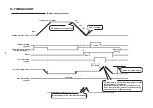 Предварительный просмотр 158 страницы JUKI AMB-289 Engineer'S Manual