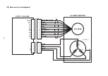 Предварительный просмотр 171 страницы JUKI AMB-289 Engineer'S Manual