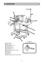 Preview for 6 page of JUKI AMS-210E-1306 Instruction Manual