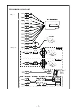 Preview for 14 page of JUKI AMS-210E-1306 Instruction Manual