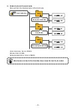 Preview for 27 page of JUKI AMS-210E-1306 Instruction Manual