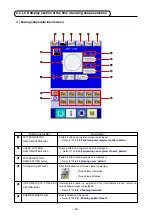 Preview for 33 page of JUKI AMS-210E-1306 Instruction Manual