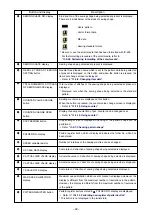 Preview for 36 page of JUKI AMS-210E-1306 Instruction Manual