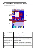 Preview for 53 page of JUKI AMS-210E-1306 Instruction Manual