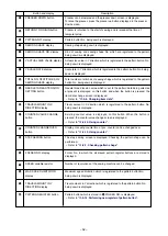 Preview for 56 page of JUKI AMS-210E-1306 Instruction Manual