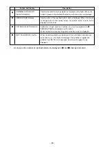 Preview for 63 page of JUKI AMS-210E-1306 Instruction Manual