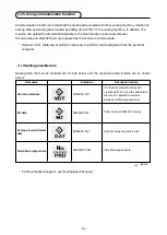 Preview for 76 page of JUKI AMS-210E-1306 Instruction Manual