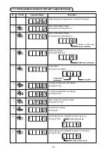 Preview for 99 page of JUKI AMS-210E-1306 Instruction Manual