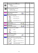 Preview for 103 page of JUKI AMS-210E-1306 Instruction Manual