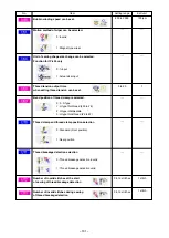 Preview for 105 page of JUKI AMS-210E-1306 Instruction Manual