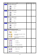 Preview for 107 page of JUKI AMS-210E-1306 Instruction Manual