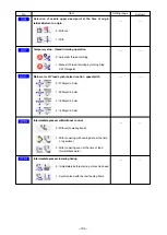 Preview for 108 page of JUKI AMS-210E-1306 Instruction Manual