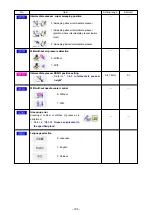 Preview for 109 page of JUKI AMS-210E-1306 Instruction Manual