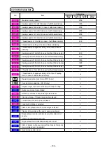 Preview for 110 page of JUKI AMS-210E-1306 Instruction Manual