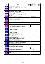 Preview for 111 page of JUKI AMS-210E-1306 Instruction Manual