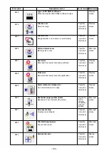 Preview for 113 page of JUKI AMS-210E-1306 Instruction Manual