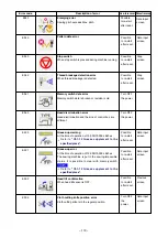 Preview for 114 page of JUKI AMS-210E-1306 Instruction Manual
