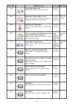 Preview for 115 page of JUKI AMS-210E-1306 Instruction Manual