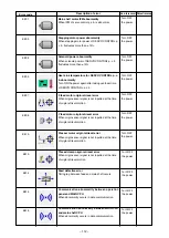 Preview for 116 page of JUKI AMS-210E-1306 Instruction Manual