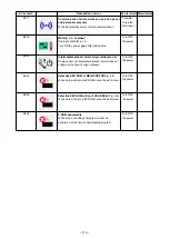 Preview for 117 page of JUKI AMS-210E-1306 Instruction Manual