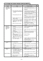 Preview for 126 page of JUKI AMS-210E-1306 Instruction Manual