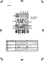 Preview for 12 page of JUKI AMS-210EN-7450 Instruction Manual