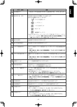 Preview for 13 page of JUKI AMS-210EN-7450 Instruction Manual