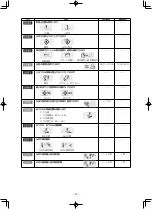 Preview for 18 page of JUKI AMS-210EN-7450 Instruction Manual