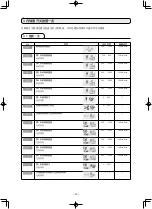 Preview for 64 page of JUKI AMS-210EN-7450 Instruction Manual