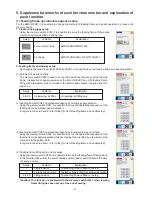 Предварительный просмотр 92 страницы JUKI AMS-210EN Series Engineer'S Manual