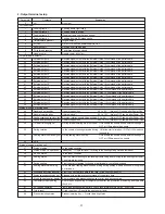 Предварительный просмотр 102 страницы JUKI AMS-210EN Series Engineer'S Manual