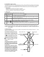 Предварительный просмотр 114 страницы JUKI AMS-210EN Series Engineer'S Manual