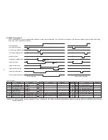 Предварительный просмотр 122 страницы JUKI AMS-210EN Series Engineer'S Manual