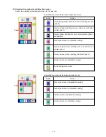 Предварительный просмотр 131 страницы JUKI AMS-210EN Series Engineer'S Manual