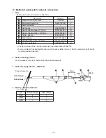 Предварительный просмотр 179 страницы JUKI AMS-210EN Series Engineer'S Manual