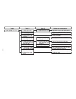 Предварительный просмотр 219 страницы JUKI AMS-210EN Series Engineer'S Manual