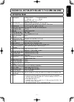 Preview for 14 page of JUKI AMS-210ENHL2210/TF10S Instruction Manual