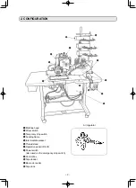 Preview for 15 page of JUKI AMS-210ENHL2210/TF10S Instruction Manual