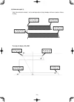 Preview for 47 page of JUKI AMS-210ENHL2210/TF10S Instruction Manual