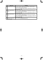 Preview for 55 page of JUKI AMS-210ENHL2210/TF10S Instruction Manual